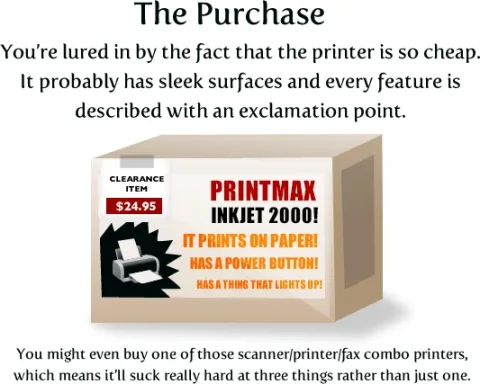 purchase.webp