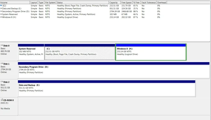 Disk Management window.webp