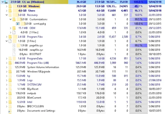 treesize2.webp