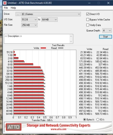 ATTOSSD2.webp