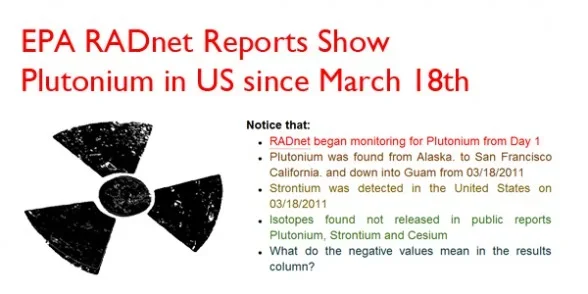 US-West-Coast-Has-Been-Bombarded-By-Plutonium-Since-March-18th-588x294.webp