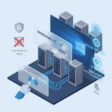 A 3D Windows 11 data-center scene with an Enablement Package toggle turned ON.
