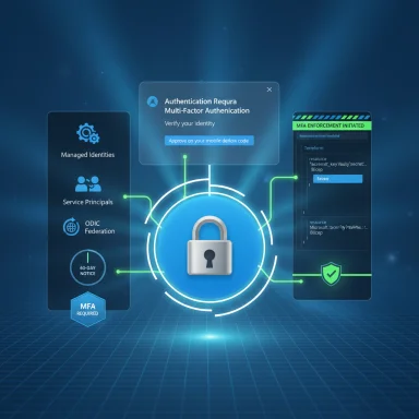 Futuristic security dashboard showcasing multi-factor authentication and identity management.