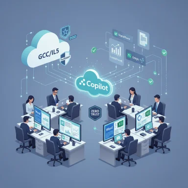 Office workers collaborate around a central Copilot cloud linking apps and security icons.