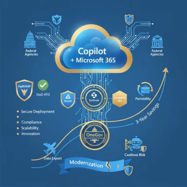 Infographic of Copilot + Microsoft 365 cloud for federal agencies, highlighting secure deployment, compliance, and modernization.