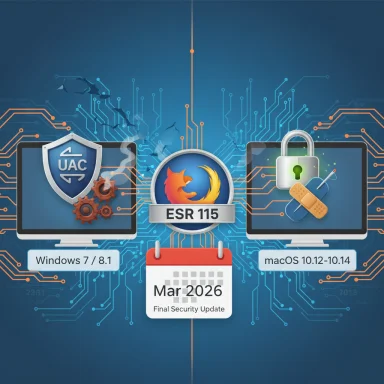 ESR 115: final March 2026 security update for Windows 7/8.1 and macOS 10.12-10.14.