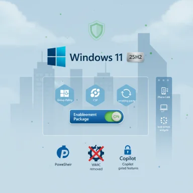 Windows 11 25H2 enablement package ON with policy icons and Copilot gated features.
