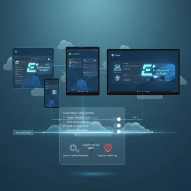 Cloud-based device management dashboard shown on a phone, tablet, and laptop.