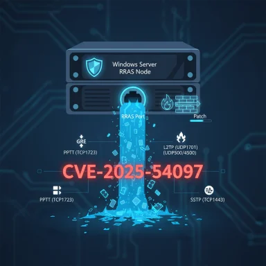 Illustration of a Windows RRAS server vulnerable to CVE-2025-54097 with VPN protocol vectors.