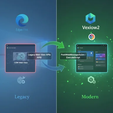 Split view: legacy WebView APIs on the left, modern PostWebMessageAsJson/ExecuteScript on the right.