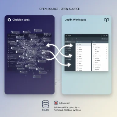 Open-source Obsidion Vault syncing with Joplin Workspace across panels.