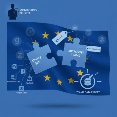EU-themed graphic showing Office 365 and Microsoft Teams as puzzle pieces with data export.