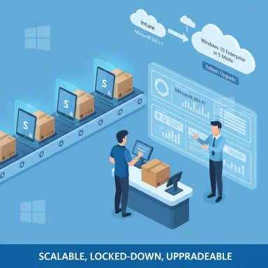 Illustration of scalable Windows 10 Enterprise in S Mode upgrade via Intune and Microsoft 365.