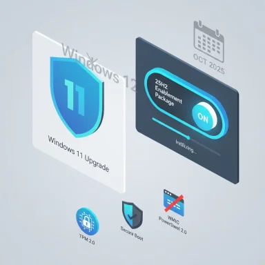 Futuristic Windows upgrade scene showing Windows 11 upgrade, an enablement package, and security features.