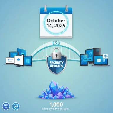 October 14, 2025: ESU security updates promo for 1,000 Microsoft Rewards Points.