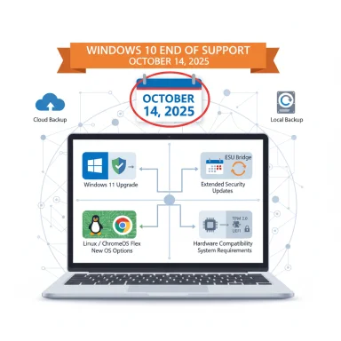 Windows 10 end of support Oct 14, 2025; laptop shows upgrade paths and security updates.