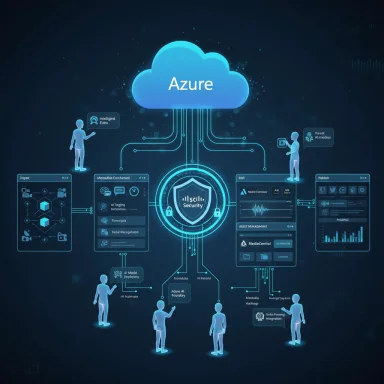 Azure cloud with interconnected security shield and AI dashboards.