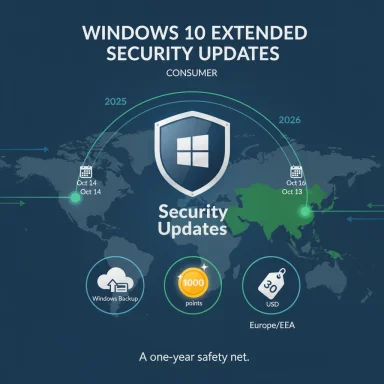 Windows 10 Extended Security Updates infographic with a shield, globe, and a one-year safety net.