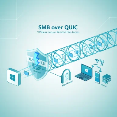 Secure remote file access over SMB via QUIC with TLS 1.3 and edge firewall.