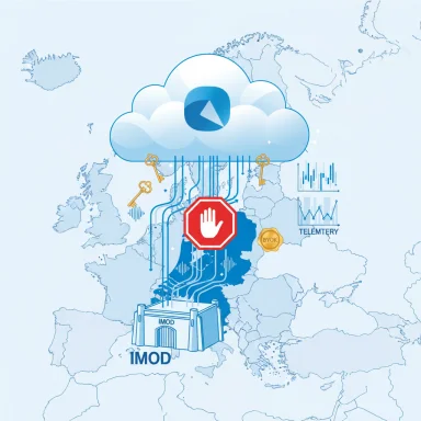 Cloud security concept with BYOK key management and telemetry across Europe.
