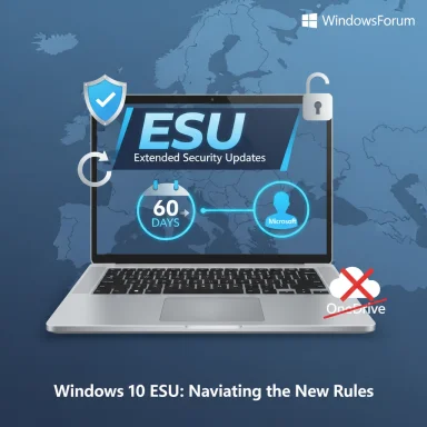 windowsforum-windows-10-esu-60-day-sign-in-rule-explained.webp