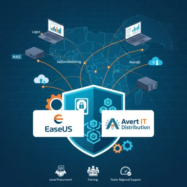 Global IT distribution map featuring EaseUS and Avert IT Distribution with cloud and regional links.