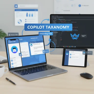 Copilot Taxonomy onboarding flow demonstrated across laptop, tablet, and smartphone.