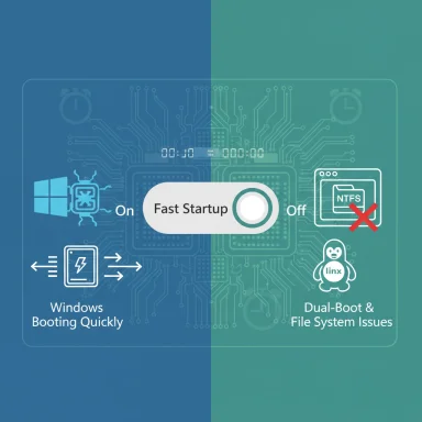 Infographic showing a Fast Startup toggle with Windows boot speed and dual-boot file-system issues.