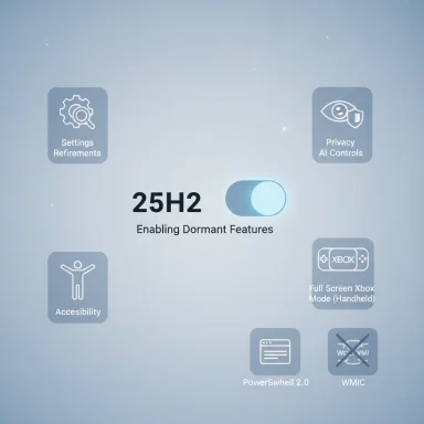 A UI screen showing 25H2 enabling dormant features with a toggle and various feature icons.