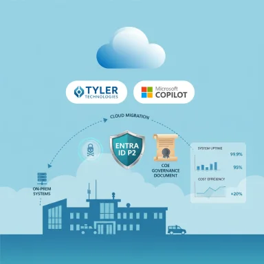 Cloud-migration infographic showing on-prem systems moving to cloud with ENTRA ID P2, governance documents, and Tyler Technologies / Microsoft Copilot logos.