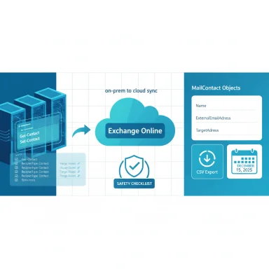 On-prem to cloud Exchange Online sync with a safety checklist and MailContact objects.