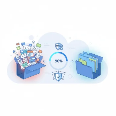 90% secure data transfer from a chaotic inbox to organized file folders.