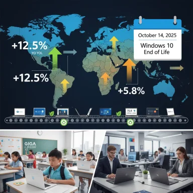 Global map shows rising growth arrows as students learn on laptops worldwide.