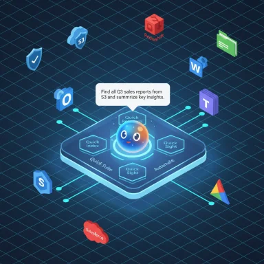 A futuristic AI hub gathers Q3 sales data from S3 and other apps to summarize insights.