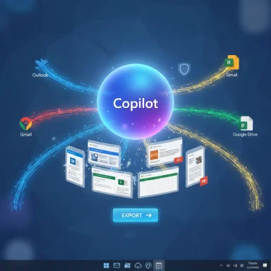 Copilot orb glows at center with app icons orbiting and an Export button.