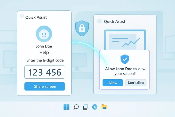 Two Quick Assist panels show a six-digit code to share the screen and a prompt to allow access.
