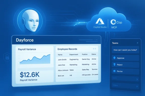 Futuristic AI dashboard showing Dayforce payroll analytics and employee records on a blue cloud platform.