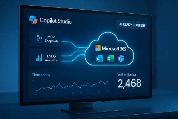 Copilot Studio dashboard showing Microsoft 365 cloud connected to MCP Endpoints and LSEG Analytics.