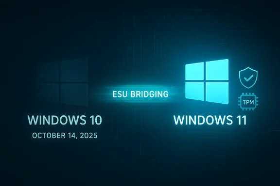 ESU Bridging: Windows 10 on the left and Windows 11 on the right with TPM and security icons.