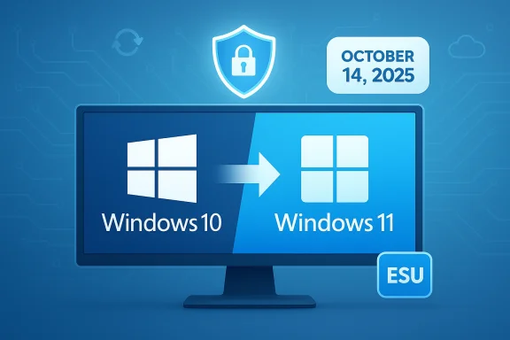 Monitor showing Windows 10 upgrading to Windows 11, with ESU badge and Oct 14, 2025.