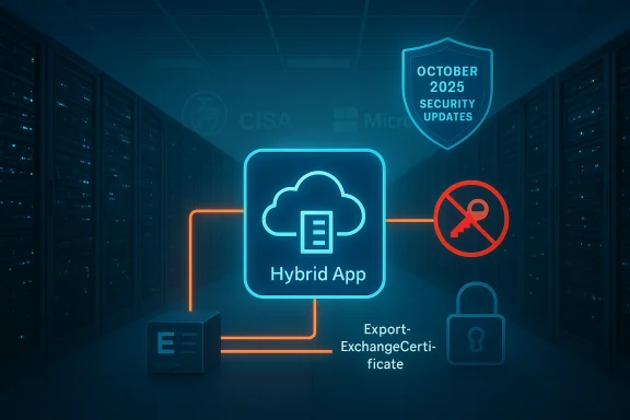 Data center scene with neon 'Hybrid App' cloud icon connected to security updates and padlock symbols. Data center scene with neon 'Hybrid App' cloud icon connected to security updates and padlock symbols.