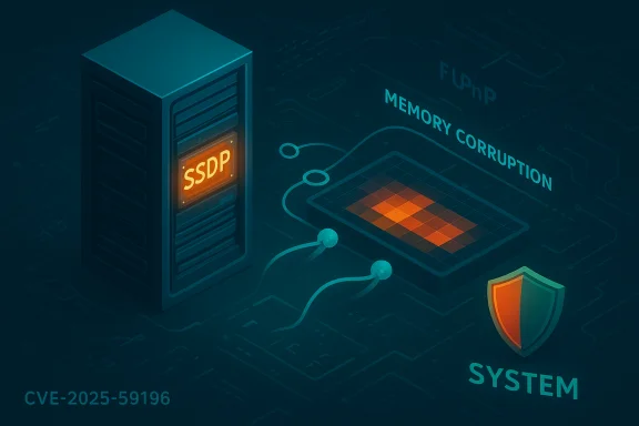 Server illustration showing SSDP, memory corruption, and a system shield (CVE-2025-59196).