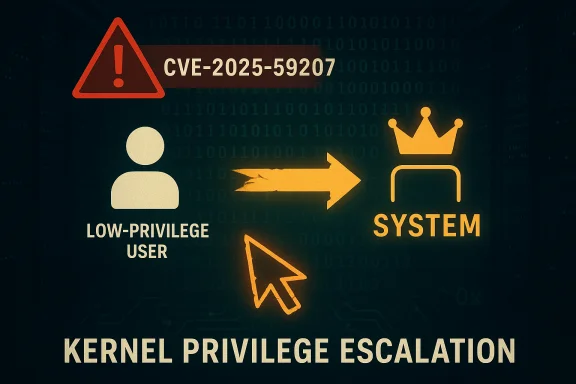CVE-2025-59207: kernel privilege escalation from a low-privilege user to the system.