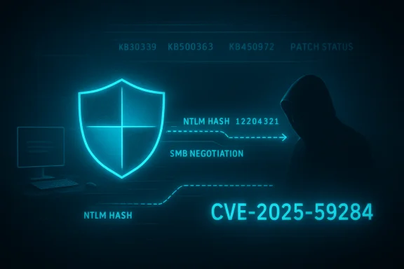 Hacker silhouette targets NTLM hash via SMB negotiation, highlighting CVE-2025-59284.