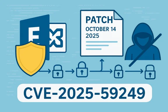 Patch issued Oct 14, 2025 for CVE-2025-59249, shown with shields and locks.