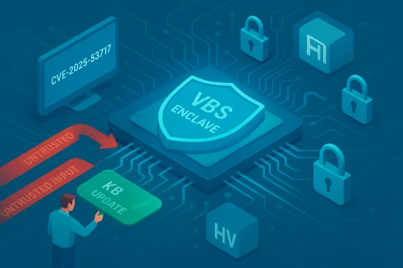 VBS enclave shields a processor from untrusted input, with locks and a KB update.