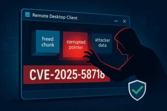 Hooded attacker exploits CVE-2025-58718 in a remote desktop client, corrupting a pointer.