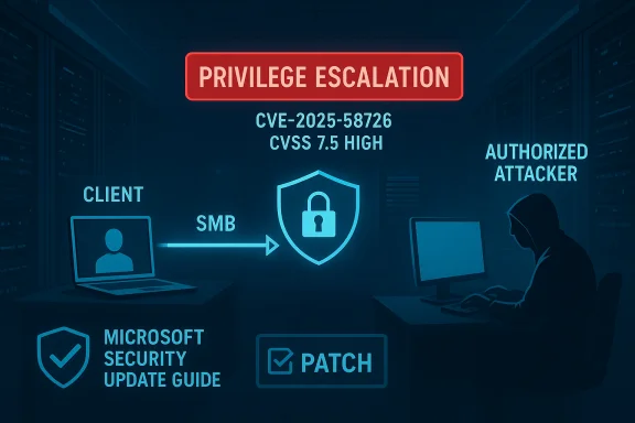 Privilege escalation attack scene: CVE-2025-58726 enables an authorized attacker.
