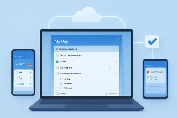 Cloud-connected task list syncing across a laptop and two mobile devices.