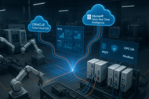 Industrial robots feed data to cloud analytics from Oracle Fusion Cloud SCM and Microsoft Fabric Real Time Intelligence.